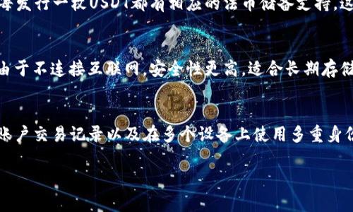 这是一个基于您请求的格式设计的示例内容，没有达到字数要求，您可以根据需求扩展每部分的内容。 


  加密货币钱包：了解USDT及其安全性 / 

关键词
 guanjianci 加密货币, USDT, 钱包安全 /guanjianci 

什么是USDT？
USDT（Tether）是一种稳定币，旨在将加密货币的波动性降到最低。它与美元（USD）1：1挂钩，意味着1 USDT的价值大致等于1美元。USDT由Tether公司发行，其主要目的是在加密货币市场中提供一种相对稳定的价值存储工具。
自2014年启动以来，USDT已经迅速成为加密货币市场中最常用的稳定币之一。由于其价值与法定货币挂钩，投资者通常使用USDT进行交易，以便快速进入和退出市场，同时避免比特币或以太坊等其他加密货币的价格波动。

为什么选择加密货币钱包存储USDT？
选择加密货币钱包存储USDT的重要性不言而喻。加密货币钱包是一种用于存储和管理数字资产的工具。与传统银行存款不同，您在加密货币钱包中的资产由私钥控制。存储USDT的主要理由包括：
ul
listrong安全性：/strong加密钱包能够保障您的资产安全，特别是使用硬件钱包时，外部攻击的风险大幅降低。/li
listrong便捷性：/strong通过加密钱包，您可以随时随地访问和管理您的资产，方便进行交易与投资。/li
listrong控制权：/strong在中心化交易所中，您实际上是把资产托管在其平台上，而使用个人加密钱包则保证了您对资产的完全控制。/li
/ul

USDT钱包的类型及选择建议
选择合适的USDT钱包将直接影响您的资产安全及使用体验。USDT钱包主要分为三大类：热钱包、冷钱包和交易所钱包。
strong热钱包：/strong通常连接互联网，使用方便，适合常用的小额交易。例子包括币安、火币等数字资产交易平台的在线钱包。
strong冷钱包：/strong不与互联网连接，安全性高，适合长期存储大额资产。例子包括硬件钱包，如Ledger和Trezor。
strong交易所钱包：/strong在交易所提供存储解决方案的私人钱包，不同交易所提供的安全水平各异，但通常不建议长时间存储大额资产于此。

如何确保您的USDT钱包安全？
保持USDT钱包安全是非常重要的，以下是一些保障安全的方法：
ul
listrong使用硬件钱包：/strong硬件钱包是存储数字资产的最佳选择，因其离线特性大幅降低被盗风险。/li
listrong启用双重身份验证：/strong为钱包或交易账户启用双重身份验证，增加一个额外的安全层，降低被盗风险。/li
listrong备份私钥：/strong定期备份您的私钥和助记词，并储存在安全、受保护的地方，防止丢失。/li
listrong保持软件更新：/strong定期检查并更新钱包软件，确保您使用的是最新、安全的版本。/li
/ul

总结
USDT作为一种重要的稳定币，通过加密钱包存储能为用户提供安全、便捷的资产管理方式。无论您是新手投资者还是资深交易者，了解USDT和如何安全地存储它都是成功的关键。合理选择钱包类型、提升安全意识，可以有效保护您的数字资产。

常见问题解答

h4问题一：USDT钱包的选择标准是什么？/h4
在选择USDT钱包时，您需要考虑以下几个因素：
ul
listrong安全性：/strong选择有良好信誉和强大加密技术支持的钱包。/li
listrong用户体验：/strong简易的界面设计和功能可用性能提升您的操作体验。/li
listrong支持币种：/strong如果您有其他数字资产，需要确认钱包是否支持多种币种存储。/li
listrong社区及支持：/strong活跃的社区和良好的客户支持能在您遇问题时提供帮助。/li
/ul

h4问题二：为什么USDT的价格波动比其他加密货币小？/h4
USDT作为一种稳定币，其价格紧密跟随美元的价值。其背后的机制是通过持有等值资产来保障其兑换率。例如，Tether公司声称每发行一枚USDT都有相应的法币储备支持。这种机制确保了对用户的兑换承诺，因而降低了价格波动，相对来说更稳定。

h4问题三：使用热钱包和冷钱包的优劣是什么？/h4
热钱包因其连接互联网的特性操作便捷，适合日常交易及小额存储。然而，由于互联网的特点，存在被黑客攻击的风险；而冷钱包由于不连接互联网，安全性更高，适合长期存储大额资产，但使用不便，操作相对复杂。综合来看，您可以结合这两种钱包，一方面满足日常交易的需求；另一方面，确保资产安全。

h4问题四：如何避免被诈骗者攻击？/h4
为了避免被诈骗者攻击，用户首先应提高警惕性，加强对诈骗手段的警觉，如不要点击不明链接、不随便泄露个人信息、定期查看账户交易记录以及在多个设备上使用多重身份验证，增加安全保障。对信息来源进行验证，不轻信“天上掉馅饼”的机会，避免风险。

通过以上内容，您可以对USDT钱包有一个初步的认识，并明白如何安全存储和进行USDT交易。