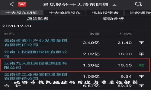 比特币钱包地址的用途与重要性解析