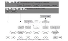 biao ti/biao ti区块链钱包的