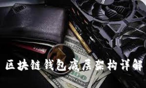 区块链钱包底层架构详解