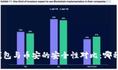 比特派钱包与币安的安全