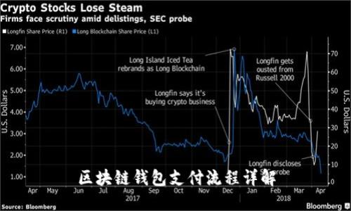 区块链钱包支付流程详解