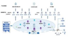 IMTOKE冷钱包使用教程：加