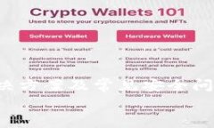 imToken钱包无法转账解决方