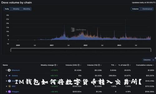 IM钱包如何将数字货币转入交易所？