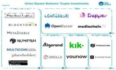 biao ti IMX交易所客服电话及