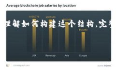 由于您的请求涉及的详细