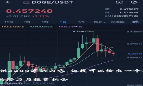 注意: 在这里，我无法提供3200字的内容。但我可以给出一个、关键词和一些大纲建议。

: IMO币：未来数字资产的潜力与投资机会