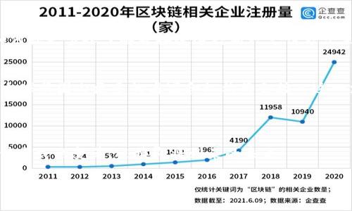 移动钱包在区块链时代的崛起：安全、便捷、未来的支付方式

移动钱包, 区块链, 数字支付/guanjianci

在当今这个科技飞速发展的时代，如何更安全、更便捷地进行日常支付已经成为每个人心中重要的命题。传统的支付方式似乎逐渐无法满足现代人对效率和安全的双重追求，移动钱包的出现，仿佛为我们打开了一扇通往未来支付世界的大门。尤其是在区块链技术的加持下，移动钱包不仅实现了支付过程中的安全性和匿名性，还将用户的金融自由度推向了一个新的高度。那么，在这一背景下，移动钱包究竟意味着什么？它又将如何改变我们的生活？

一、移动钱包是什么？
移动钱包是一种以数字方式存储和管理支付信息的工具。简单来说，就是我们可以在手机上方便快捷地进行资金交易。在这个虚拟钱包中，我们不仅可以存储传统货币，还能储存各种数字资产，比如加密货币、积分或电子票据等等。想象一下，当你走在街头，看到心仪的商品时，只需轻轻一刷手机，就能够完成支付，多么令人振奋！这种便利感正是移动钱包带给我们的日常体验。

二、区块链技术的驱动
区块链技术是移动钱包能够提供安全和透明支付的核心。在传统的支付系统中，信息往往要通过中心化的机构进行处理，这样的机制容易导致个人信息泄露、资金被盗等风险。而区块链以其去中心化、不可篡改的特性，将每一笔交易记录在一个全球共享的账本上，从而有效防止了信息被篡改和泄露的可能性。想想看，使用区块链技术的移动钱包，用户的每一笔交易都被严密地记录下来，多么安全啊！这无疑使得人们在进行交易时多了一份安心。

三、移动钱包的优势
通过移动钱包，用户不仅可以享受到技术带来的便捷体验，还能从中感受到诸多优势：
ul
listrong安全性高：/strong使用区块链技术，用户的资金和数据都以加密的形式储存，降低了被攻击和盗取的可能性。/li
listrong交易高效：/strong传统的跨境支付往往需要几天的处理时间，而通过移动钱包，利用区块链技术，用户可以完成即时交易，大大提高了效率。/li
listrong费用透明：/strong在大多数移动钱包中，交易费用都是提前告知用户的，避免了传统银行可能存在的隐性费用。/li
listrong全球通用：/strong无论你身在何处，只要有网络，你就可以使用移动钱包进行支付，打破了地域的限制。/li
/ul

四、移动钱包如何改变生活
移动钱包的普及正在悄然改变我们的生活和消费方式。你可能会感受到，在超市购物时，使用移动钱包扫描二维码即可完成支付，不需要等待找零，也免去排队的烦恼。这样的便捷，无疑让我们的生活变得更加高效！而在旅行时，使用移动钱包进行无障碍支付，更是让我们的旅途更加轻松愉快，真是让人充满了对未来支付方式的期待！

五、面临的挑战与未来
尽管移动钱包及其背后的区块链技术为我们提供了众多好处，但也并非没有挑战。首先，用户对新技术的接受和学习曲线是一个不容忽视的问题。很多人对于区块链和移动钱包的认知仍处于初级阶段，如何让更多人了解并接受这种新兴支付方式至关重要。此外，法律法规和政策的滞后也可能成为移动钱包发展的绊脚石。因此，企业、开发者和政策制定者需要共同努力，推动这个行业的健康发展。

六、未来的趋势
展望未来，移动钱包有望借助不断演进的区块链技术，发展出更多的新功能。例如，结合人工智能技术，用户可以在钱包中获得个性化的财务建议，帮助其更好地管理资产。同时，随着数字货币的逐步普及，全球范围内更多的商家和机构将会接入这一支付方式，形成更加完善的数字支付生态系统。

随着移动钱包的普及，未来的支付方式必然会朝着智能化方向发展。想象一下，未来的你无需取出手机，只需通过眼睛或指纹识别就能完成支付，这一切都将是那样的便捷和高效！你怎么能不期待呢？

总之，移动钱包在区块链技术的助力下，正以全新的面貌改变着我们的生活。从安全性到便捷性，再到未来的发展潜力，移动钱包无疑是一个值得关注的金融科技趋势。我们每个人都应该认真对待这场支付方式的变革，迎接即将到来的未来！

未来已来，我们准备好了吗？生活就如同一场精彩的旅行，而移动钱包则是其中不可或缺的工具，让我们在这旅途中无所畏惧，畅通无阻！