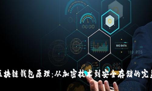 探秘区块链钱包原理：从加密技术到安全存储的完美结合