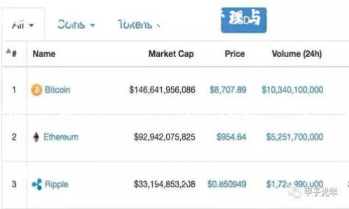 虚拟币钱包是用于存储和管理加密货币（如比特币、以太坊等）的数字工具或软件。它的功能类似于传统钱包，但其存储的是数字货币，并且需要通过公钥和私钥来进行交易和管理。虚拟币钱包可以分为热钱包和冷钱包两种类型，热钱包是指连接到互联网的钱包，使用方便但可能面临安全风险；而冷钱包则是指离线存储的方式，安全性更高，但使用上可能不够方便。

### 热钱包和冷钱包的区别

什么是热钱包？
热钱包通常是指需要连接互联网才能使用的钱包，比如手机应用、网页钱包或者桌面钱包。这类钱包便于用户进行日常的交易操作，随时可以发送和接收虚拟币，让你的资产始终处于可用状态！不过，也正因为其与互联网的连接，热钱包更容易受到黑客攻击和网络钓鱼等安全威胁。

什么是冷钱包？
冷钱包是一种将虚拟币离线存储的方式，通常可以是硬件钱包（专门的外部设备）或纸钱包（将密钥写在纸上）。冷钱包的安全性极高，因为它们不会直接与互联网连接，这使得黑客无法轻易获取你的资产！然而，冷钱包的使用也比较复杂，用户需要掌握一定的技术知识，才能安全地管理和使用这些钱包。

### 如何选择一个合适的虚拟币钱包？

了解你的需求
选择合适的虚拟币钱包，首先要了解自己的需求。如果你是一位日常进行交易的活跃用户，可能更倾向于热钱包，因为其便捷性和实时性会让你更轻松地进行不同币种之间的交易。但如果你是一个长线投资者，可能更需要冷钱包来保护你的资产，确保它们不受黑客的侵害！

安全性至关重要
在选择虚拟币钱包时，安全性是不可忽视的一大要素。无论是热钱包还是冷钱包，用户都应选择知名度高、信誉良好的钱包服务提供商。同时，设置强密码、启用双重验证等安全措施也是必不可少的步骤！多么令人振奋的是，越来越多的钱包服务商开始重视用户的安全体验，让人感到更加放心！

### 维护和管理你的虚拟币钱包

定期备份
对于虚拟币钱包，定期备份是非常重要的。无论你使用的是热钱包还是冷钱包，丢失密钥就意味着你可能失去所有资产！你可以将备份存储在安全的位置，比如加密的云存储或安全的物理介质中。

注意进行更新和维护
大多数虚拟币钱包需要定期更新，以确保安全性与兼容性。因此，用户应保持对钱包软件的关注，及时进行更新和维护，这样可以引入新功能，同时减少可能的安全隐患！多么振奋人心！因为这种前瞻性的维护能够让用户的资产更加安全！

### 未来的虚拟币钱包趋势

智能合约与自动化
未来的虚拟币钱包趋势可能会更多地与智能合约结合，这将提供更加便捷和安全的交易方式。智能合约的自动化将使得交易过程更加高效、透明，让用户无需依赖中介，同时降低了交易成本。这可谓是增强用户体验的一次重大突破！

用户体验的
随着科技的发展，用户体验会不断。未来的钱包将会更加注重用户界面的友好性和使用的直观性，让更多人能够轻松上手。不论你是加密货币的老手还是新手，都能够愉快地使用钱包进行管理与交易！

### 结论

虚拟币钱包在当今加密货币迅速发展的背景下显得尤为重要。它不仅仅是存储和交易的工具，更是保护个人资产安全的第一道防线！通过选择合适的钱包、采取有效的安全措施以及对未来趋势的了解，你将在加密货币的世界中自信而从容地迈出每一步。

致未来的区块链时代
随着虚拟币和区块链技术的不断演变，我们期待着更便利、更安全的数字资产管理工具的出现。这是一个充满机遇与挑战的新领域，每一位用户都有机会在这里找到自己的位置，开启属于自己的加密货币之旅！生命如此短暂，抓住加密货币带来的每一个机遇吧！