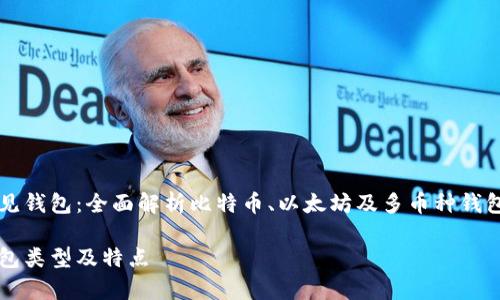 区块链常见钱包：全面解析比特币、以太坊及多币种钱包的优缺点

区块链钱包类型及特点