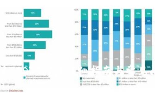 如何找到USDT钱包？详细指南与常见问题解答