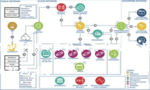不起眼却令人困惑的问答：莱特币真的能存放在以太坊钱包吗？

莱特币能存以太坊钱包吗？