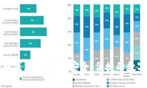 轻松管理比特币钱包地址簿：安全、便捷的数字资产管理方案