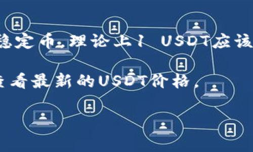 关于“USDT钱包1U等于多少”这个问题，实际上是询问USDT（Tether，泰达币）的汇率。USDT是与美元（USD）锚定的稳定币，理论上1 USDT应该等于1 USD。不过，由于市场供需的影响，USDT的实际交易价可能会轻微波动。因此，实时汇率最好通过交易所获取。

如果需要了解USDT的具体价值或者上述相关问题，建议访问主流的数字货币交易平台，如Binance、Coinbase等，查看最新的USDT价格。

如果你有更多关于USDT或其他加密货币的具体问题，欢迎随时询问！