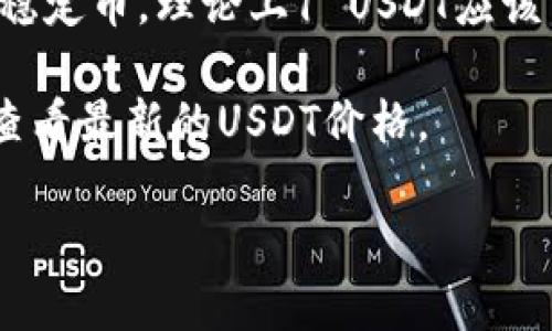 关于“USDT钱包1U等于多少”这个问题，实际上是询问USDT（Tether，泰达币）的汇率。USDT是与美元（USD）锚定的稳定币，理论上1 USDT应该等于1 USD。不过，由于市场供需的影响，USDT的实际交易价可能会轻微波动。因此，实时汇率最好通过交易所获取。

如果需要了解USDT的具体价值或者上述相关问题，建议访问主流的数字货币交易平台，如Binance、Coinbase等，查看最新的USDT价格。

如果你有更多关于USDT或其他加密货币的具体问题，欢迎随时询问！
