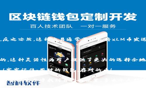 xLM币能否提到比特币钱包？

在数字货币的世界里，不同种类的加密货币各自有着独特的特性和用途。xLM币，或称为恒星币（Stellar Lumens），是一种用于促进不同货币之间交易的加密资产。而比特币（Bitcoin），作为第一个也是最为知名的加密货币，主要用作数字货币的存储和转移。那么，xLM币可以提到比特币钱包吗？让我们一起来探索这个问题。

xLM币和比特币的基本概念

首先，了解xLM币和比特币的基本概念是至关重要的。xLM币是由恒星网络（Stellar Network）支持的一种加密资产，目的在于简化跨境支付和货币转移。它的设计初衷是为了提高金融系统的可接触性，使之能够为那些没有银行账户的人提供服务。而比特币则是去中心化的数字货币，致力于取代传统金融体系的中介角色，具备自我存储和转移价值的能力。

这两者在技术基础和应用场景上有着明显的区别。xLM币在设计上强调快速和低成本的交易，尤其是跨境支付；而比特币则在许多情况下被视作数字黄金，是一种价值储存工具。

是否可以提到比特币钱包？

答案是：不可以直接将xLM币提到比特币钱包。比特币钱包专门用于存储比特币，它们使用特定的地址格式和协议，只能够存储比特币。如果尝试将xLM币直接发送到一个比特币钱包，结果可能会导致资金的丢失或无法访问。

在数字货币的生态中，每种加密货币都有其特定的存储方式和支持的钱包。由于xLM币和比特币的技术基础和协议不同，它们无法兼容地存储在同一个钱包中。为了确保资产安全，用户应该始终使用与其所持有的特定加密货币相匹配的钱包。

如何安全存储xLM币？

为了安全存储xLM币，用户可以选择使用恒星钱包或其他支持xLM币的钱包。恒星网络（Stellar Network）官方网站提供了推荐的几种钱包供用户使用。以下是几种常见的xLM存储钱包：

ul
    listrong硬件钱包：/strong这些是物理设备，专为安全存储加密货币而设计，它们通常被认为是最安全的存储方式。/li
    listrong软件钱包：/strong用户可以在手机或电脑上下载并使用软件钱包，这些钱包通常便捷，但需提高安全警惕。/li
    listrong在线钱包：/strong通过网页访问的数字钱包，方便使用却也伴随着一定风险，用户需保证其网络安全。/li
/ul

跨链交易与资产交换的可能性

尽管xLM币和比特币不能直接相互存储，但它们之间的交换是有可能的。许多加密货币交易所支持不同数字货币之间的交易。用户可以将xLM币换成比特币，反之亦然。这种交易通常需要先将xLM币发送到支持该交易所的钱包，然后进行交易，最后将比特币提取到用户的比特币钱包中。

总结

综上所述，xLM币不能提到比特币钱包，并且对于不同加密货币的存储必须使用相应的钱包。然而，在数字货币交易所的帮助下，不同币种之间的转换是可行的。这种灵活性为用户提供了更大的选择余地，虽然操作上需谨慎、具体问题具体分析。

在这个变幻莫测的加密市场中，保持对资产安全的高度警惕、对各类钱包的理解将是确保个人财富安全的关键。绝不能因一时的便捷而导致无法挽回的损失！牢牢记住：用对的钱包，存对的币！

希望本文能够帮助您更清晰地理解xLM币和比特币之间的关系，以及如何安全地管理您的数字资产。加密货币的未来是充满机遇的，每个人都可以在这个新的金融生态中找到自己的位置。多么令人振奋的时代啊！