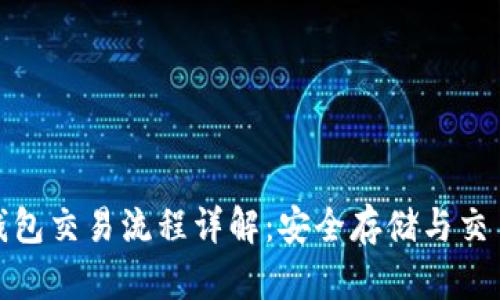 比特币离线钱包交易流程详解：安全存储与交易的完美结合