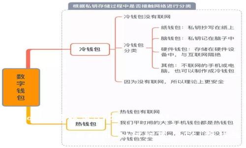 imToken可以做BTC冷钱包吗？

imToken 使用指南：如何配置 BTC 冷钱包