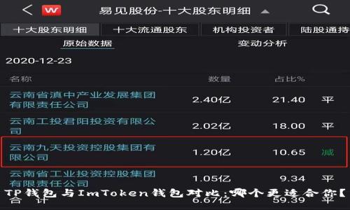 TP钱包与ImToken钱包对比：哪个更适合你？