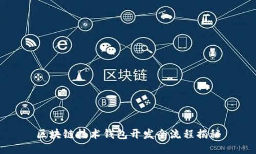 区块链技术钱包开发全流程揭秘