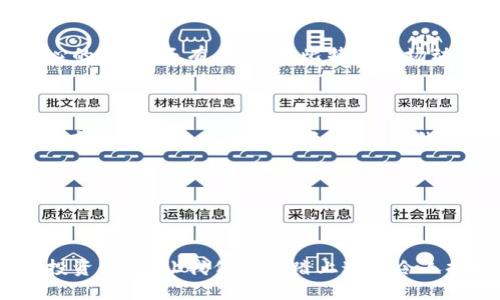 比特币的钱包地址是什么？

比特币钱包地址是一串由字母和数字组成的字符串，它类似于银行账户的号码，允许用户接收和发送比特币。钱包地址的格式一般为26到35个字符，前缀通常是‘1’或‘3’，并且它们都是由公钥生成的。想象一下，当你需要收到朋友的比特币时，你会告诉他你的钱包地址，朋友通过这个地址便能够将比特币转账给你。

比特币钱包地址的构成

比特币钱包地址通常以字母“1”或“3”开头，指代不同类型的钱包地址。以“1”开头的是传统的钱包地址，而以“3”开头的则是多重签名地址。当你生成一个钱包地址时，实际上是在使用你的公钥生成这个地址，目的是为了确保资金的安全性与隐私性。

如何生成比特币钱包地址

生成比特币钱包地址可以通过多种方式进行，最常见的是使用比特币钱包软件。根据你的需求，选择相应的钱包类型（如桌面钱包、手机钱包、硬件钱包等），软件都会为你自动生成一个新的地址。在选择钱包时，安全性和易用性都是非常重要的考虑因素！

比特币钱包地址的使用

使用比特币钱包地址，你可以轻松接收或发送比特币。例如，当你想让朋友给你转账时，只需将你的钱包地址发送给他即可。他们将这串地址粘贴到发送界面，并输入想要转账的金额。转账完成后，你就可以在自己的钱包中看到新增的比特币余额了！

比特币钱包地址的安全性

在使用比特币钱包地址时，安全性是一个不可忽视的问题。比特币交易是不可逆的，一旦发出，就无法撤回。因此确保你的地址不被他人恶意使用是至关重要的！

- 保护好私钥！每个比特币地址都有一个关联的私钥，这个私钥是你控制比特币的唯一凭证，如果私钥泄露，那么你的比特币就可能被他人窃取。

- 谨慎选择钱包！选择一个信誉良好的钱包，并确保它具备良好的安全性措施，比如两步验证、启用密码保护等。

比特币地址的隐私性

比特币地址的隐私性也值得关注。尽管比特币的交易记录是公开的，但钱包地址本身并不直接与个人身份关联。因此，当人们只与地址进行交易时，保持一定的匿名性是可能的！然而，如果某个地址与个人身份被关联，所有的交易记录也会暴露页。

比特币钱包地址的未来

随着比特币的普及，钱包地址在未来的重要性将更加凸显。想象一下，那一天你能用比特币进行所有交易，多么令人振奋！

总结来说，比特币钱包地址是数字货币生态系统中不可或缺的一部分。确保对钱包地址的正确理解与利用，是每个比特币用户必须掌握的基本知识。无论是使用钱包进行投资还是转账，保持高度的警惕与责任感，将是确保安全与顺利交易的关键所在。

希望以上的内容能对你进一步理解比特币钱包地址有所帮助！接下来，我们将深入探讨比特币交易的基本原理，以及如何选择适合你的炒币策略！ 

如何安全地使用比特币钱包地址

如今，越来越多的人开始接触比特币，对于新手来说，如何安全地使用比特币钱包地址尤为重要。首先，尽量避免在不安全的网络中进行交易，这一点非常重要！使用公共网络时，要小心可能存在的钓鱼网站。同时，定期备份你的钱包数据，以防数据丢失！

此外，有选择性地分享你的钱包地址也是保护隐私的一种方式，避免将钱包地址泄露给不信任的人，让你的比特币资产更安全！多么让人安心的做法！还有，保持对比特币市场动态的关注，及时了解安全风险和防范措施，保持警觉才能使你的投资之路更为顺利与长久！

比特币钱包的选择

选择合适的比特币钱包是使用钱包地址的基础，有桌面钱包、手机钱包、硬件钱包等多种选择。例如，硬件钱包提供了最强的安全性，适合长期存储大量比特币的用户。而手机钱包则便于随时随地进行交易，适合频繁使用的用户！根据自己的需求，找到最适合你的钱包类型！

总结

了解比特币钱包地址及其使用方法是每位比特币用户的必修课，掌握相关知识后，我们应该谨慎地使用这些地址，保持数字资产的安全！

无论你是新手还是老手，始终保持学习的态度，多多参与比特币相关知识的探讨与分享，才能在这个瞬息万变的市场中把握机会，做出最佳投资决策！让我们一起踏上这条令人振奋的数字货币之路吧！