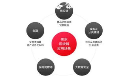 jiaotitle如何找回ImToken钱包的助记词？/jiaotitle
ImToken, 助记词, 找回/guanjianci

引言
在数字货币日益流行的今天，ImToken钱包作为一种便捷的数字资产管理工具，受到了越来越多用户的青睐。然而，许多用户在使用过程中可能会面临一个令人苦恼的问题——助记词的丢失！助记词就像是用户的“钥匙”，一旦丢失，迅速找回显得至关重要！本篇文章将为您提供详细的找回助记词的策略和建议，以帮助您挽回不必要的损失。

什么是助记词？
助记词又称为“种子词”，是由一系列单词组成的，通常在建立钱包时生成。它们是用来恢复钱包及其资产的唯一凭证，意味着用户可以通过助记词在任何兼容的钱包中找回自己的资产。因此，保护好助记词非常重要，用户必须保留它们，避免随意分享或存放在不安全的地方！

助记词丢失的后果
如果您不小心丢失了助记词，那么您将面临巨大的风险——无法访问自己在ImToken钱包中的资产。这意味着，无论是您辛辛苦苦挖矿赚来的币，还是投资的数字货币，均会永远消失在虚拟的世界里！多么令人痛心！因为，一旦资金进入钱包而助记词无法恢复，您将无法找回任何币种！

如何找回助记词？
第一步，也是最重要的一步，用户需要冷静下来，思考自己在创建ImToken钱包时有什么相关的记录。由于助记词是很多用户在创建钱包时记录下来的，因此寻找这些记录可以是一个良好的起点！

h4检查纸质记录/h4
许多用户可能会在纸张上写下助记词，确保将其放在安全的地方。因此，首先检查您之前可能记录助记词的地方，例如笔记本、便签等。如果您找到助记词，那么恭喜您，您的资产又恢复了！

h4使用备份工具/h4
如果您之前使用过任何备份工具（如电子邮件、云存储等）来保存助记词，及时查看一下这些平台。也许您在某个时间点把助记词记录到电子文档中忘记了！多么令人振奋的发现！

h4回忆心理法/h4
如果上述方法未能成功，尝试回忆自己在创建助记词时的心理过程。有些用户在设定助记词时会运用特定的记忆法，比如将一些单词和自己的生活经历联系起来。或许在某个瞬间，您会想起其中一部分或几个关键词，这都是可以帮助您补全助记词的途径！

预防助记词丢失的措施
为了避免再次遭遇助记词丢失的烦恼，我们建议在日常使用钱包时采取一些预防措施！

h4安全存储助记词/h4
最好选择纸质或其他硬件方式保存助记词，并将其存放在安全、私密的地方。这样可以有效防止遗漏或被盗的风险！

h4定期备份与更新/h4
在钱包更新或添加新的币种后，不妨重新记录助记词。建议每隔一段时间，重新检查和更新备份，以确保万无一失！

h4使用安全的工具/h4
在创建钱包时，请确认使用官方渠道，确保您的钱包及其生成的助记词是安全可靠的。避免使用来路不明的第三方软件和工具，因为这些可能会留下安全隐患！

总结
在数字资产管理这一重要课题上，助记词无疑是一把“钥匙”。通过及时采取行动，冷静寻找和思考，我们有可能找回失去的助记词。也是时候重视对助记词的安全存储与备份了，保持良好的习惯将有助于您在未来避免资产的丢失！对于每一位数字资产的持有者来说，没有什么比能随时掌控自己的资产更重要了！

互动环节
您在使用ImToken钱包的过程中是否遇到过助记词丢失的情况？您是如何处理的呢？欢迎在下方留言分享您的经验与心得！

在这个信息瞬息万变的时代，保护我们的数字资产安全始终是一个值得深思的话题。希望您在未来的数字货币旅途中，都能携带好您那把“钥匙”，畅行无阻！