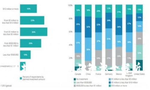 区块链钱包基础知识全解析