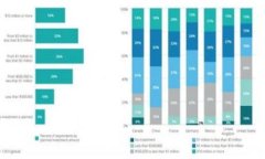 构建高效以太坊钱包归集