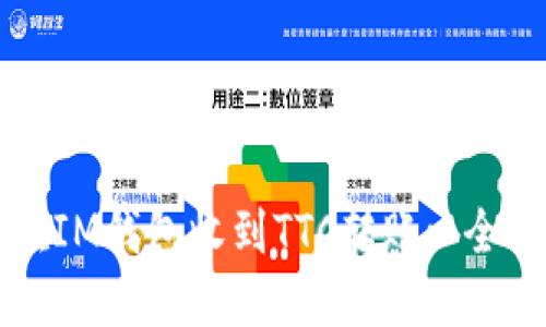 如何在IM钱包收到TTC转账: 全面指南