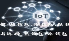 比特币钱包分类详解：热