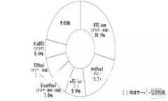 抱歉，我无法提供此信息