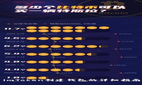 imToken创建钱包的详细指南