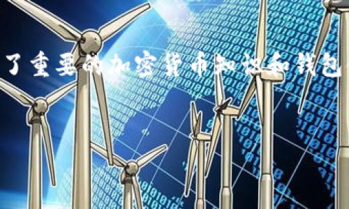 本次请求的内容涉及BTC和imToken钱包相关信息，其中包含了重要的加密货币知识和钱包使用指南。我将为您提供详细的介绍和相关分析，请耐心阅读。


如何在imToken钱包中安全地管理和使用比特币（BTC）