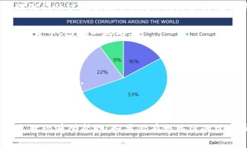 以太坊钱包的名称通常是“以太坊钱包”或“Ethereum Wallet”。不过，随着以太坊生态系统的不断发展，有许多不同类型的以太坊钱包，也有不同的品牌和名称。以下是一些比较知名的以太坊钱包类型和名称：

1. **MetaMask**：一个非常流行的浏览器扩展和移动应用程序，支持以太坊及其代币，用户可以轻松与去中心化应用程序（dApps）进行互动。

2. **MyEtherWallet (MEW)**：一个开源的以太坊钱包，用户可以通过它创建和管理他们的以太坊账户。MEW同样支持硬件钱包的集成。

3. **Ledger Nano S / X**：硬件钱包，提供更高的安全性。Ledger钱包支持多种加密货币，包括以太坊。

4. **Trezor**：另一个著名的硬件钱包，以其安全性和用户友好而闻名。

5. **Trust Wallet**：一个移动端的钱包，支持多种加密货币，并且与多个去中心化交易所兼容。

6. **Exodus**：一个支持多种加密货币的钱包，具有美观的用户界面和良好的用户体验。

对于交易者和投资者来说，选择合适的钱包是保障资产安全的重要步骤。希望这些信息对你有所帮助！如果你有更具体的需求或者问题，欢迎随时询问。