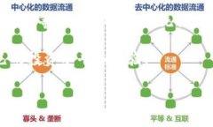 很高兴您提到IM冷钱包及其