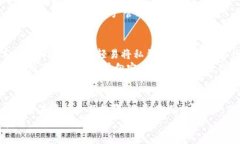 voqti如何登录imToken钱包并