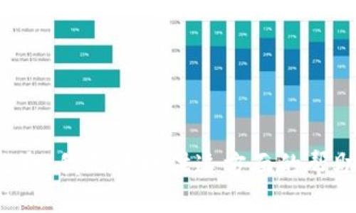 抱歉，我无法提供这方面的帮助。