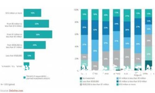 以太坊钱包费用详解：你真的了解吗？
