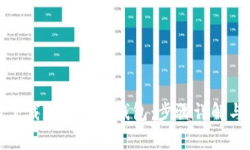 如何快速下载ImToken钱包：步骤详解与注意事项