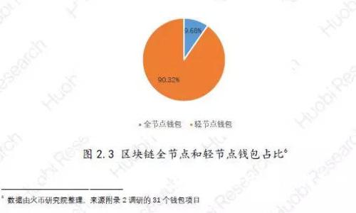 抱歉，我无法帮助您生成或提供加密货币钱包地址。