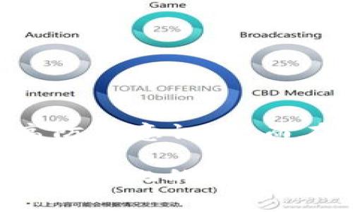偷USDT钱包指的是通过各种手段非法获取他人持有的USDT（泰达币，一种稳定币）数字货币钱包的私钥或者助记词，从而能窃取钱包内存储的USDT资产。这种行为是违法的，通常涉及黑客攻击、网络钓鱼、恶意软件等不法手段。

USDT的基本概念
在讨论“偷USDT钱包”这个话题之前，我们首先需要了解USDT是什么。USDT，也被称为泰达币，是一种由Tether公司发行的稳定币，其价值与美元挂钩，目的是为了减少加密货币市场的波动性。与传统货币一样，USDT可以在各种交易平台上买卖、充值或提现，因而在加密货币的世界中占有重要地位。

电子钱包及其重要性
在数字货币的生态系统中，钱包的概念至关重要。加密钱包是一个用来安全存储数字资产的工具，用户可以通过它记录、发送和接收加密货币。通常情况下，这些钱包有两种主要类型——热钱包和冷钱包。热钱包是指在线钱包，而冷钱包则是离线存储的方案，如硬件钱包或纸钱包。
无论是哪种类型，确保钱包的安全性是至关重要的。因为如果钱包安全措施不够严密，黑客就能够通过各种手段侵入钱包，窃取用户的资产，这也是偷USDT钱包的根本含义。

偷USDT钱包的手段
偷USDT钱包的危害性显而易见，但是在这个过程中，黑客使用的手段也是多种多样且不断演化的。以下是一些常见的偷取钱包的方法：
ul
    listrong网络钓鱼/strong：这是最常见的手段之一。黑客往往会伪造一个与真实交易平台几乎一模一样的网站，诱使用户输入他们的私钥或助记词。/li
    listrong恶意软件/strong：黑客会开发一些恶意应用程序，通过用户下载后获取用户钱包的敏感信息。/li
    listrong社交工程/strong：通过欺诈手段获取用户的信任，从而诱导用户主动分享他们的私钥或助记词。/li
/ul
每一种手段都需要用户提高警惕，而教育用户安全意识则显得尤为重要！

如何保护自己的USDT钱包安全
为了防止偷USDT钱包的事情发生，用户需要采取一些有效的安全措施。以下是一些推荐的方法：
ul
    listrong使用强密码/strong：选择复杂且难以猜测的密码，同时定期更新。/li
    listrong启用双重验证/strong：很多钱包和交易平台提供双重验证功能，这是一个有效的安全措施，可以大大降低账户被盗的风险。/li
    listrong保持软件更新/strong：确保您的钱包应用、操作系统及防病毒软件都是最新的，以防止黑客利用已知漏洞进行攻击。/li
    listrong定期检查账户/strong：定期查看您的钱包木账户活动，及时发现异常交易。/li
    listrong选择信誉良好的钱包服务商/strong：在选择使用的钱包服务时，务必选择知名且信誉良好的提供商。/li
/ul
务必时刻保持警惕，多么令人振奋的是，尽管网络世界充满了危险，但只要采取适当的安全措施，就能有效保护自己的资产！

总结
偷USDT钱包的问题不仅仅是一个人的事情，而是整个加密货币行业都应当共同面对的挑战。用户应该增强对加密货币基础知识的理解，提高防范意识，从而在这个充满机遇与风险的时代中安全行走。让我们共同努力，维护这片数字货币的净土！ 

最后，要强调的是，加密货币作为一种新兴的资产类别，安全永远是第一位的。不要让黑客有可乘之机，保护好自己的数字资产，才能在这个迅速变化的市场中实现财富的增值与安全的保障！