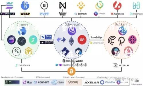 随着移动支付的普及，很多人选择使用数字钱包来进行交易和转账。IM钱包作为一种数字钱包，能否将二维码分享给他人，是用户在使用时常常会问的问题。下面我们就这个话题进行深入探讨。

IM钱包的二维码基本介绍
IM钱包是一种方便快捷的支付工具，用户可以通过它进行转账、收款、消费等操作。而在IM钱包中，二维码通常是用户收款的主要方式之一。当别人扫描您的二维码时，可以直接将金额转到您的账户里，非常方便。

能否将IM钱包的二维码分享给别人？
答案是肯定的！您不仅可以将IM钱包的二维码分享给别人，实际上，这正是IM钱包的一个重要功能。您可以通过社交媒体、短信、电子邮件或直接提供打印的二维码，让他人轻松扫描，完成转账。

如何安全地分享IM钱包二维码？
当然，安全问题也不容忽视。在分享您的IM钱包二维码时，确保您是在安全的环境中进行的。例如，避免在公共场所或不信任的网络上分享，让黑客有机可乘。此外，您还可以选择只在必要情况下分享二维码，并定期更新您的安全设置，以保护您的账户安全！多么令人振奋的是，在这样安全的环境中进行交易让人感到安心。

二维码转账的优势
使用IM钱包的二维码进行转账，不仅方便快捷，而且还效率极高。相较于传统的现金转账或银行转账，二维码的使用大大简化了这些过程。您只需将二维码展示给对方，对方扫描完成付费，整个过程在几秒钟内就能完成，真是快得让人惊叹！

相关注意事项
在分享IM钱包二维码时，务必注意以下几点：第一，确保对方是您信任的人。第二，避免在公共场合展示个人信息。第三，了解IM钱包的转账上限和任何适用的费用，以便能够作出明智的决策。

总结
总的来说，IM钱包的二维码是一种非常实用的收款方式，可以快捷地进行法币转账。但是，分享该二维码时，要保持警惕和考虑周全，确保自己的个人安全。相信在不久的将来，随着科技的不断进步，支付方式将会更加安全和便捷！

如果您还有进一步的疑问或想了解更多关于IM钱包的使用技巧，请随时提问！