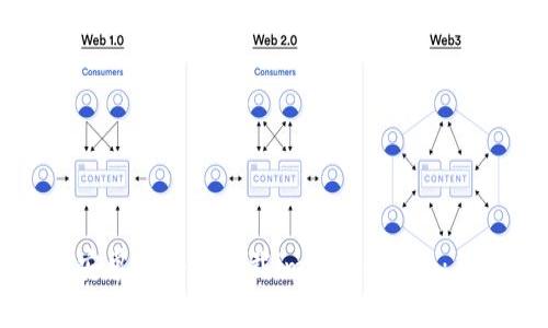 如何在安卓设备上下载imToken钱包：简易指南