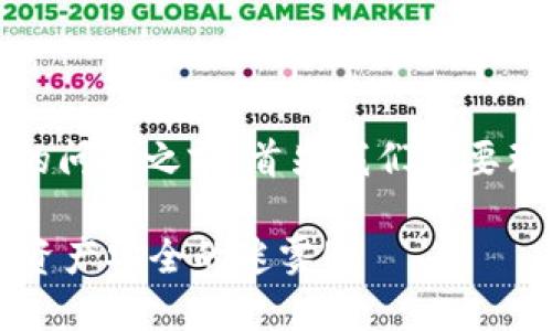 温馨提示：在讨论冷钱包USDT冻结的问题之前，首先我们需要理解什么是冷钱包以及USDT的性质。

冷钱包USDT会被冻结吗？探索数字资产安全的迷雾！
