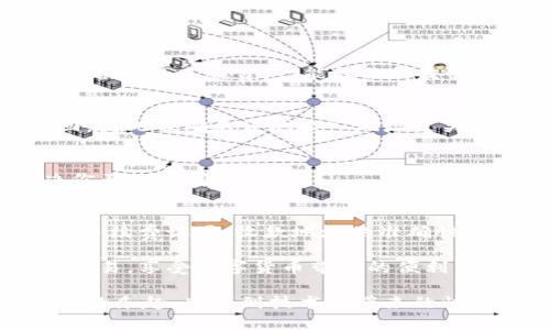 jiaoti如何解决IM钱包转币打包失败的问题？/jiaoti
IM钱包, 转币失败, 解决方案/guanjianci

引言：IM钱包转币打包失败的困扰
在数字货币日益普及的今天，IM钱包凭借其便捷的操作和直观的界面受到了众多用户的青睐。然而，在实际使用过程中，不少用户却遇到了转币打包失败的问题。这究竟是为什么呢？问题的出现，又该如何解决？在这篇文章中，我们将详细探讨IM钱包转币打包失败的原因与解决方法，帮助你排忧解难，顺利完成交易！

IM钱包转币的基本流程
首先，让我们了解一下IM钱包转币的基本流程。在进行转币操作时，用户需要先选择要转账的货币，然后输入收款方的地址及转账金额，最后确认交易并等待区块链网络进行打包确认。这一过程看似简单，但其中的每一步都有可能出现问题！

转币打包失败的常见原因
转币打包失败可能由多种因素造成。了解这些原因，可以帮助用户更有效地解决问题。以下是一些常见的原因：

h41. 网络拥堵/h4
在某些情况下，区块链网络可能因为交易量过大而出现拥堵，这样就可能导致用户的转币请求无法及时得到处理。多么令人沮丧！长时间的等待不仅让人感到焦虑，也影响了交易的体验。

h42. 手续费设置过低/h4
在IM钱包进行转币时，用户可以自行设置交易手续费。如果手续费设置过低，很可能会导致矿工不愿意优先处理该交易，从而造成打包失败。想要顺利转币，合理设置手续费是关键！

h43. 地址错误/h4
另一个可能的原因是收款地址输入错误。在进行转账前，确认地址的准确性是至关重要的一步！一次不小心的错误，或许就会导致你的资产打水漂。真是让人揪心！

h44. 钱包版本问题/h4
有时钱包软件本身存在兼容性或bug问题，导致转币失败。因此，确保你使用的是最新版的IM钱包，可以避免很多不必要的麻烦。

解决IM钱包转币打包失败的方法
遇到IM钱包转币打包失败的时候，用户该如何应对呢？以下是一些有效的解决方案：

h41. 关注网络状态/h4
在进行转币操作之前，建议先查看区块链网络的状态，特别是是否出现拥堵。如果网络非常繁忙，可以选择稍后再进行转账，避免不必要的等待时间。

h42. 调整手续费设置/h4
在IM钱包中，用户可以根据当时网络状况自定义手续费。在网络拥堵的情况下，可以适当提高手续费，从而提高交易被打包的优先级。只要支付合理的手续费，就能让你的交易迅速得到处理，多么理想的解决方案啊！

h43. 核对收款地址/h4
在输入收款地址时，一定要仔细检查！可以将地址复制粘贴到其他地方进行检查，确保没有多余的空格或拼写错误。转账一旦发起，便无法撤回，因此准确无误地输入地址至关重要。

h44. 检查钱包版本/h4
时常检查IM钱包的更新情况，若发现有新版本发布，请及时更新到最新版本。开发者常常会针对软件中的bug进行修复，这可能恰好能够解决你面临的问题。

收尾与展望
通过对IM钱包转币打包失败的原因与解决方法的深入剖析，相信你对这一问题有了更全面的认识。在今后的操作中，尤其需要注意网络状态、手续费设置、收款地址的准确性以及钱包的更新，与此同时，保持对钱包功能的持续学习与掌握，才能在数字货币的世界中游刃有余。

数字货币的前景无限，它不仅为我们带来了更加便捷的支付方式，还促进了全球经济的互动。希望每位IM钱包用户都能够顺畅地完成每一次交易，享受数字货币带来的便利与乐趣！真是令人期待的未来！ 

无论遇到何种问题，保持冷静，及时查找资料和解决方案，总会找到适合自己的应对方式。希望大家在探索数字货币的过程中，能够享受到投资的乐趣，感受到技术所带来的快感！