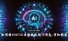 如何将USDT从币安提现到