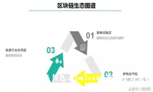 深入探索：冷热钱包与imToken的安全与便捷