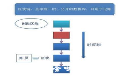  
在浏览器下载USDT钱包安全吗？了解数字资产安全的真相